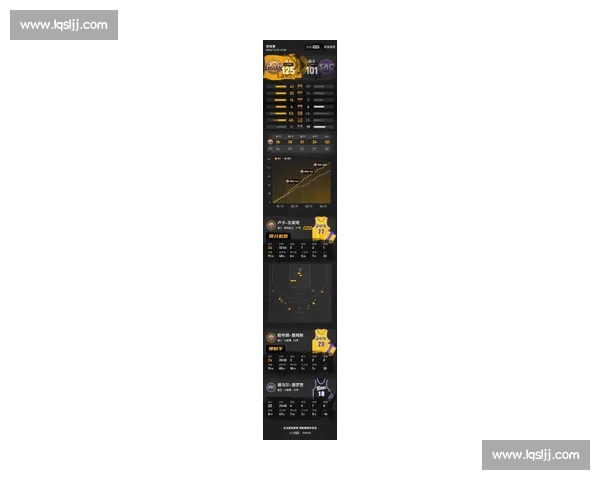 湖人对掘金第五战数据解读詹眉表现与胜负关键全解析走势博弈细节